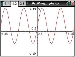 Identifying_Sinusoidal_Graphs