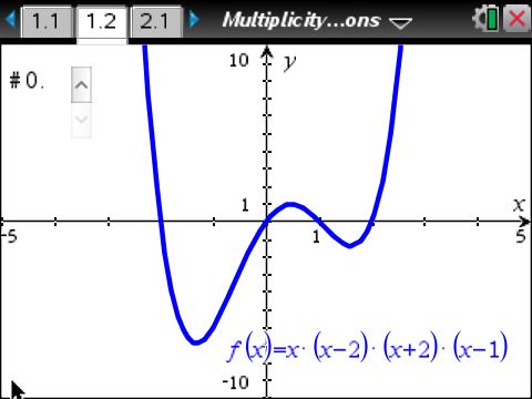 Math Nspired - Precalculus - Polynomial Power and Rational Functions by ...