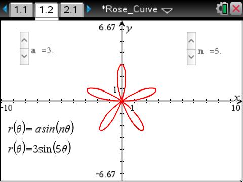 Rose Triangle Math Math Nspired - Precalculus - Applications of Trigonometry by Texas ...