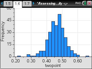 Statistics_AssessingNormality