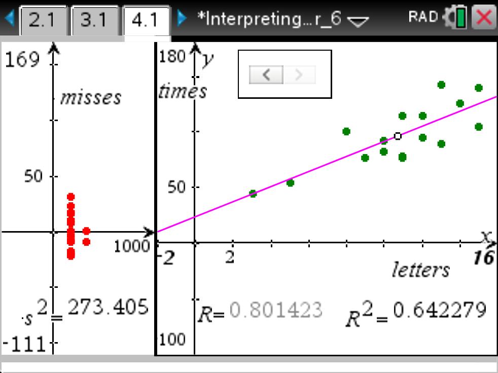 StatisticsInterpretingR2