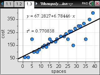 Statistics_MonopolyAndRegression