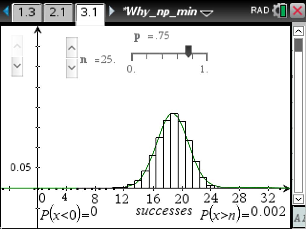 Statistics_WhyNpMin