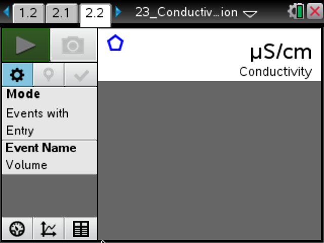 Conductivity of Solutions SS