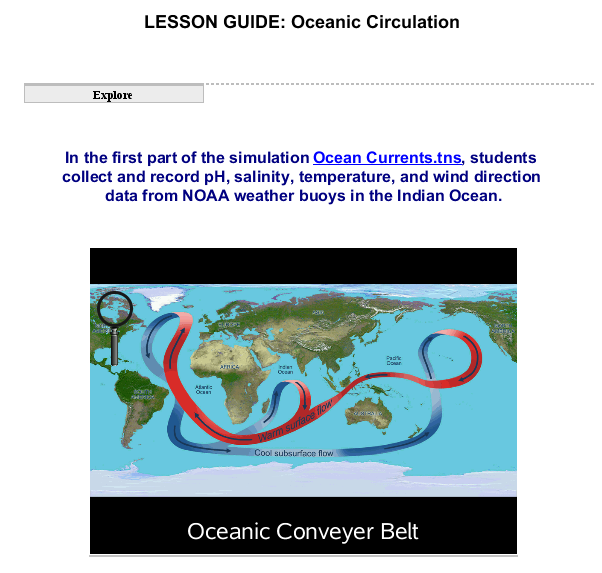 Oceanic Circulation SS
