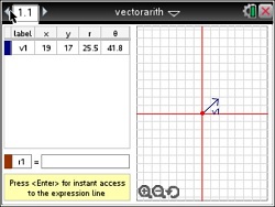vectorarith